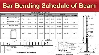 Bar Bending Schedule of Beam [upl. by Wilser]