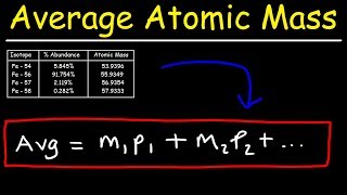 How To Calculate The Average Atomic Mass [upl. by Releyks]