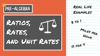 RATIOS RATES and UNIT RATES REVIEW  PreAlgebra Lesson [upl. by Portugal]