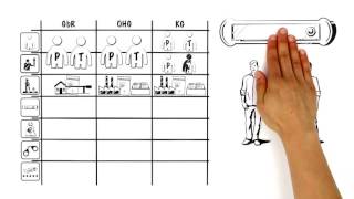 Personengesellschaft Unternehmensrechtsformen erklärt von explainity Teil 2 [upl. by Arlene]