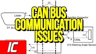 CAN bus communication issues  Tech Minute [upl. by Sevart689]