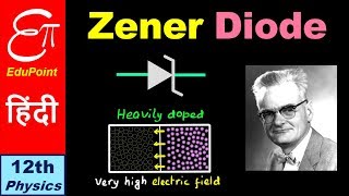 🔴 ZENER DIODE  Semiconductor  10  in HINDI [upl. by Ahsilif]