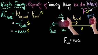 Kinetic energy derivation  Work amp Energy  Physics  Khan Academy [upl. by Nnylirehs]