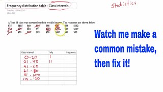 Frequency distribution table class intervals [upl. by Lowry]