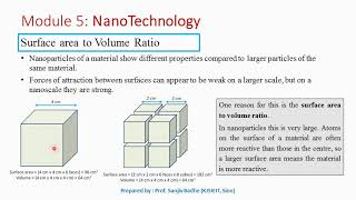 Why properties change at the nanoscale Surface area to volume ratio [upl. by Atteloc]