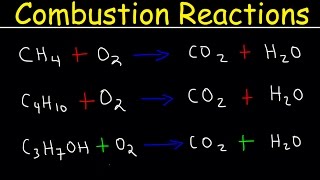 Balancing Combustion Reactions [upl. by Dael]