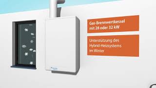 HybridWärmepumpe mit einfacher Plug amp Play Installation Daikin Altherma H Hybrid [upl. by Jammie]