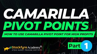 Camarilla Pivot Points R4S4 Breakouts  Intraday Trading Strategy  Part1  Stockfyre [upl. by Baerl328]