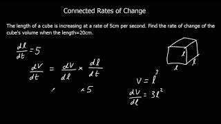 Connected Rates of Change [upl. by Anaeco774]