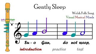 VMM Recorder Song 2 Gently Sleep Suo Gan [upl. by Attelrahs]