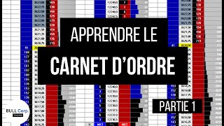 Apprendre le carnet dordre en trading partie 1  la Théorie [upl. by Buxton211]