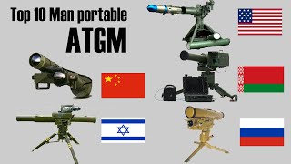 Top 10 ManPortable AntiTank Guided Missiles  2020 [upl. by Ronnoc990]