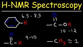 H NMR Spectroscopy Review  Examples amp Multiple Choice Practice Problems [upl. by Nies]