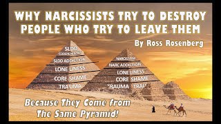 Why Narcissists Try To Destroy People Who Leave Them A Psychological Explanation [upl. by Nywloc]