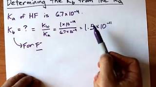 Determining the Kb from the Ka [upl. by Ssirk]