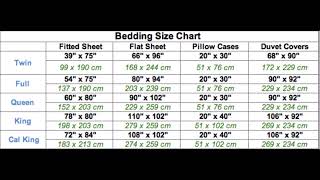 Bed Sheets Sizes Inches cm Chart [upl. by Edana475]