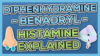 Diphenhydramine BenadrylBanophen Nursing Drug Card Simplified  Pharmacology [upl. by Sabella34]