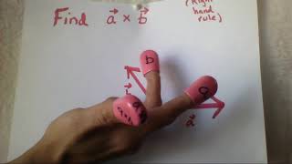 124 Right hand rule for cross product direction [upl. by Uzzia]