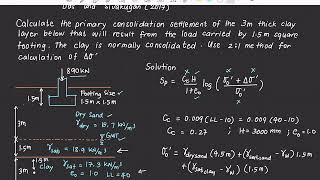 Primary Consolidation Under a Foundation [upl. by Kirt]