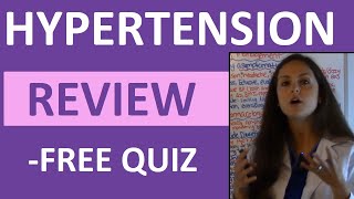 Hypertension Nursing NCLEX Review [upl. by Sirkin869]