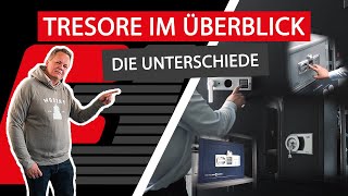 Wie sicher sind deine Wertsachen zuhause Tresore im Überblick [upl. by Vinita]