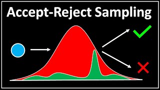 AcceptReject Sampling  Data Science Concepts [upl. by Eblehs831]