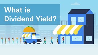 What Is Dividend Yield [upl. by Adrien]