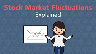 Stock Market Fluctuations Explained  Phil Town [upl. by Hselin]