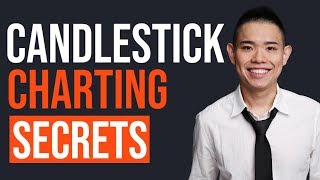 Candlestick Charts For Beginners The Ultimate Trading Guide [upl. by Hong]