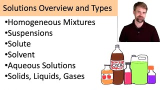 Solutions Overview and Types [upl. by Shina698]