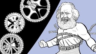 Karl Marx on Alienation [upl. by Walrath]