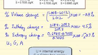 Liquid Pressure Dependence [upl. by Dumm]