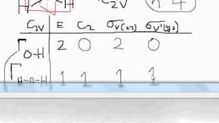 Group Theory Part 10 C2v through bond reducible representation IR vibrational modes for each bond [upl. by Pawsner]