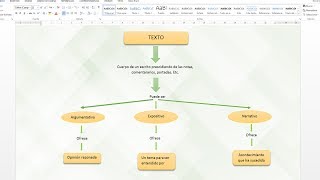 Como hacer un mapa conceptual en word [upl. by Bannon]