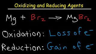 Oxidizing Agents and Reducing Agents [upl. by Analim]