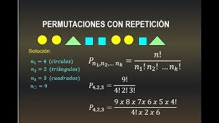 PERMUTACION CON REPETICION  PERMUTACIONES CON REPETICION [upl. by Noj709]