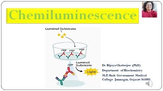 chemiluminescence its types and applications [upl. by Nnaul]