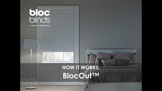 BlocOut™ Blinds in action [upl. by Ressler614]