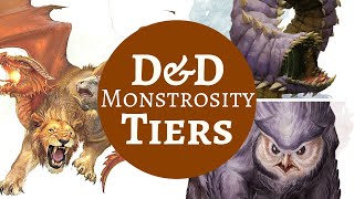 DampD MONSTER RANKINGS  MONSTROSITIES pt 1 [upl. by Mirabel]