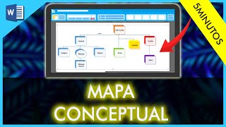 Cómo Hacer un MAPA CONCEPTUAL en Word Rápido y Fácil [upl. by Berlyn445]