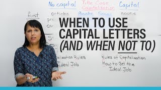 When to use CAPITAL LETTERS in English [upl. by Thanh351]