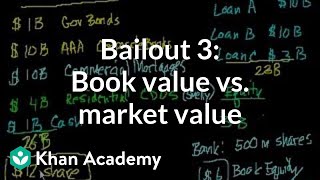 Bailout 3 Book value vs market value [upl. by Aihtekal]