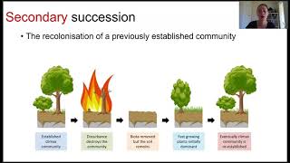 Ecological succession 2 [upl. by Arv531]