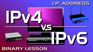 IP Address  IPv4 vs IPv6 Tutorial [upl. by Enitsenrae488]