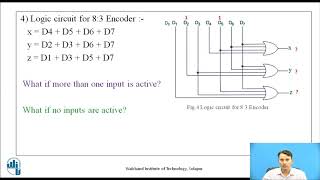 Design of a Priority Encoder [upl. by Rodmann]