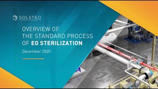 EO Sterilization Process [upl. by Beckie579]