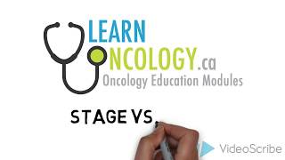 The Staging and Grading of Cancer [upl. by Limoli700]