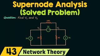 Supernode Analysis Solved Problem [upl. by Ibrik]