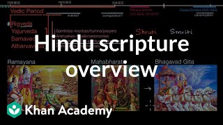 Hindu scripture overview  World History  Khan Academy [upl. by Rimhsak]