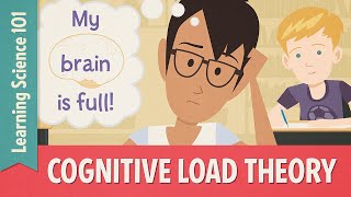 Teaching Strategies Cognitive Load Theory [upl. by Jarin]